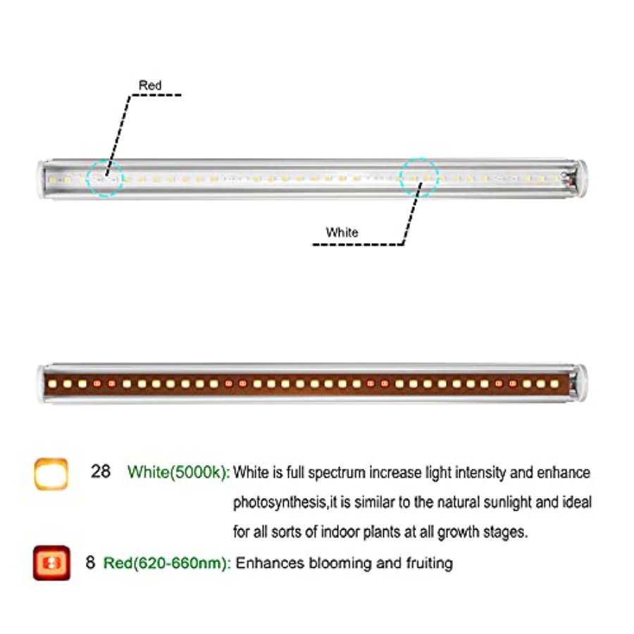 Barras de Luz LED para Plantas - Indoor Plants reseña y precio