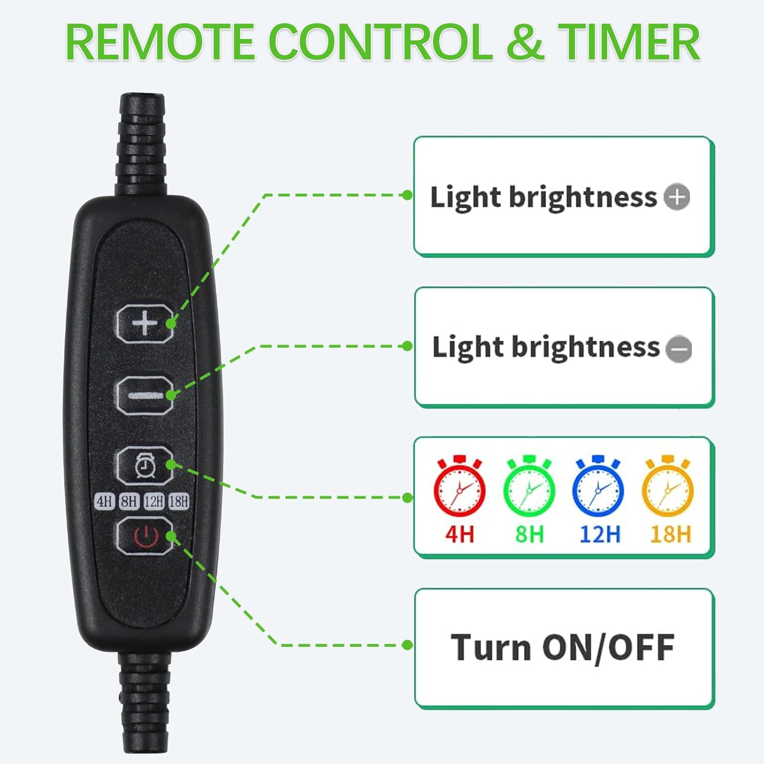 Lámpara LED USB para Cultivo,  - Pothos reseña y precio