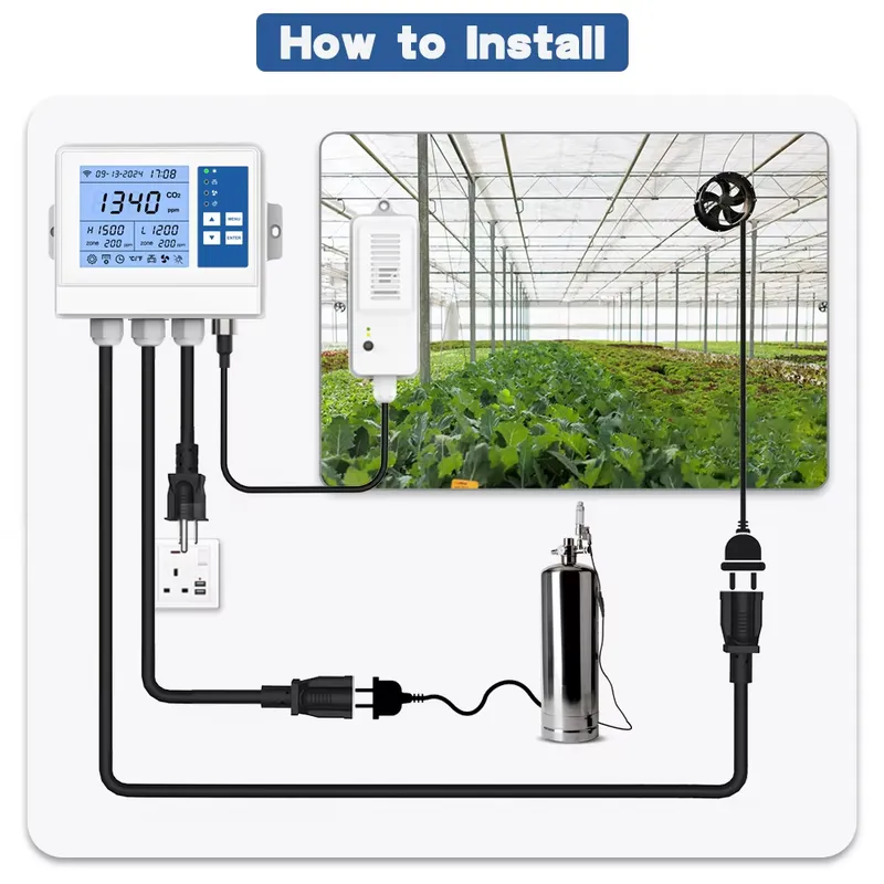 Controlador Climático Intelige - Indoor Plants reseña y precio